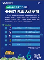 邀您共慶威勝電氣產業園開園六周年